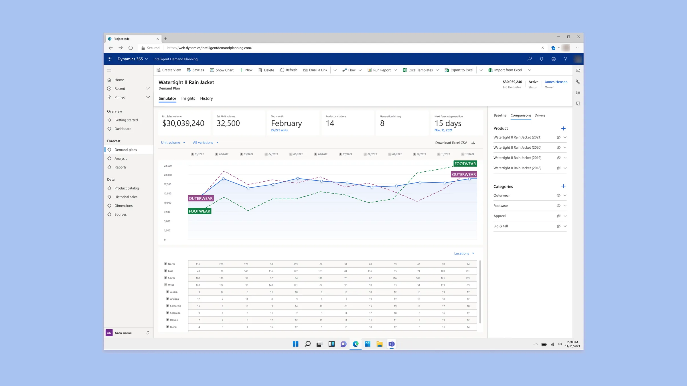 Intelligent Demand Planning's forecast simulator, showing a line chart of unit volume over a table of units by region.