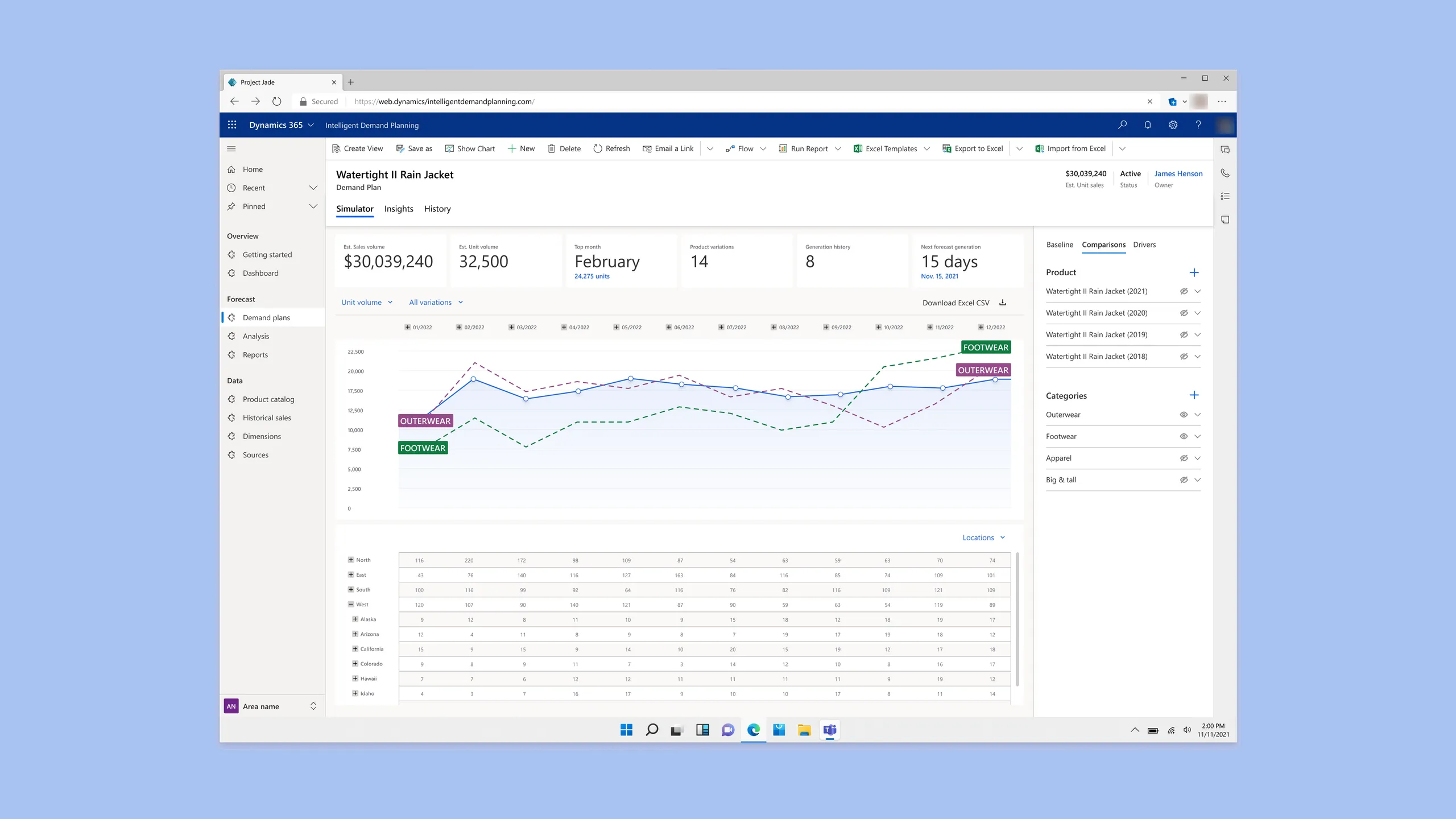 Intelligent Demand Planning's forecast simulator, showing a line chart of unit volume over a table of units by region.