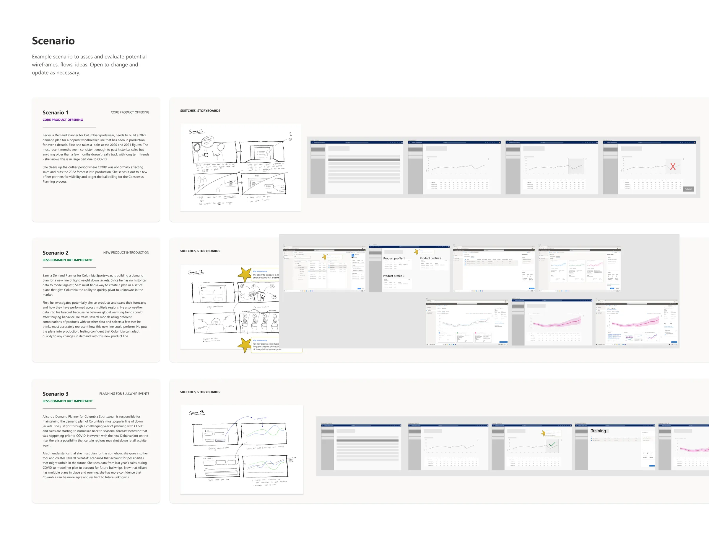 A page titled Scenario with three rows, each pairing a written scenario with sketches, storyboards and wireframes.